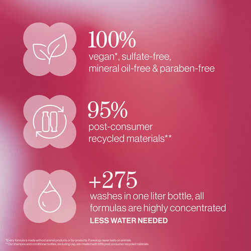 Smooth Perfection Conditioner - Pureology | L'Oréal Partner Shop